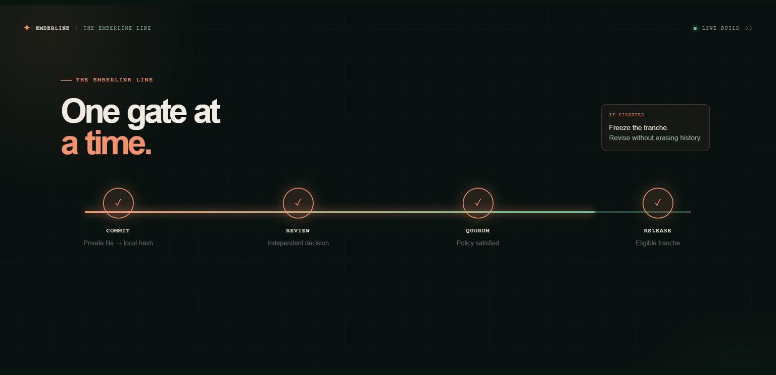 Emberline + Attest project visual